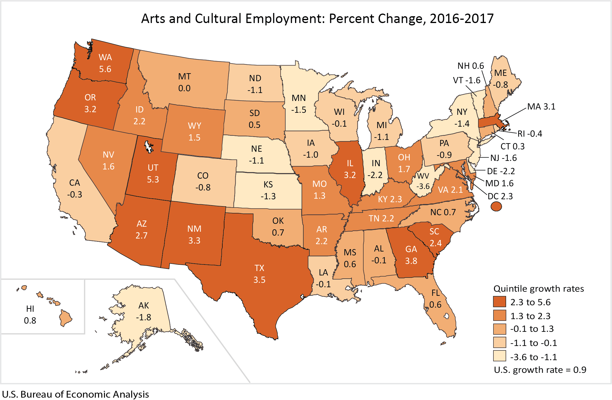 map: Arts and Cultural Employment: Percent Change, 2016-2017