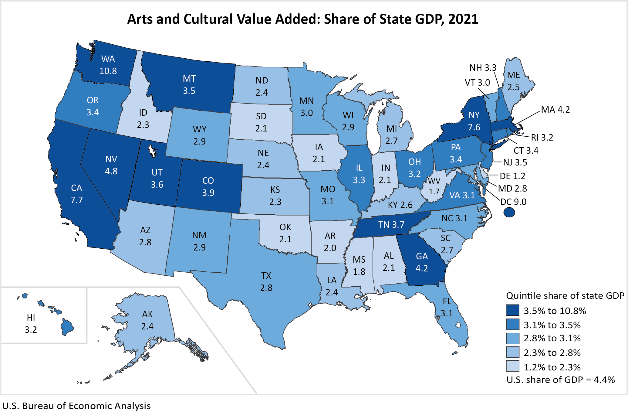 Arts and Cultural Value Added: Share of State GDP, 2021