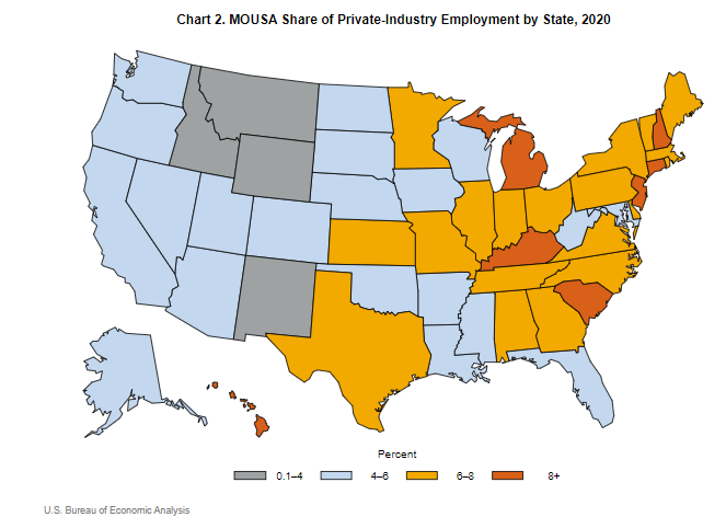 Map: MOUSA Share of Private Industry Employment by State, 2020