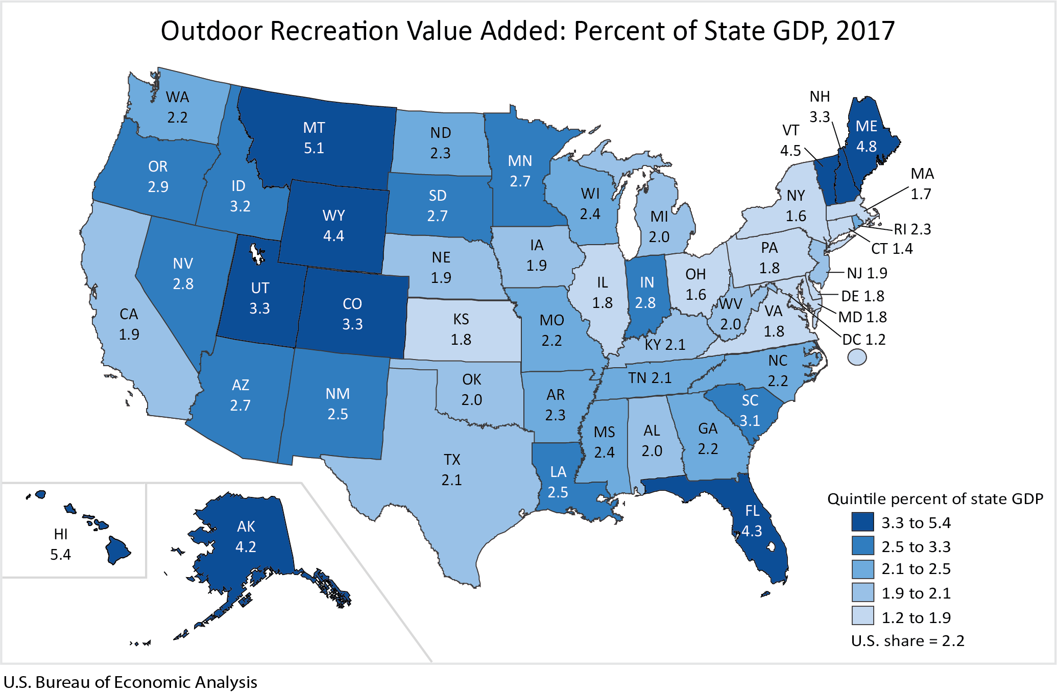 Chart: Outdoor Creation Value Added: Percent of State GDP, 2017