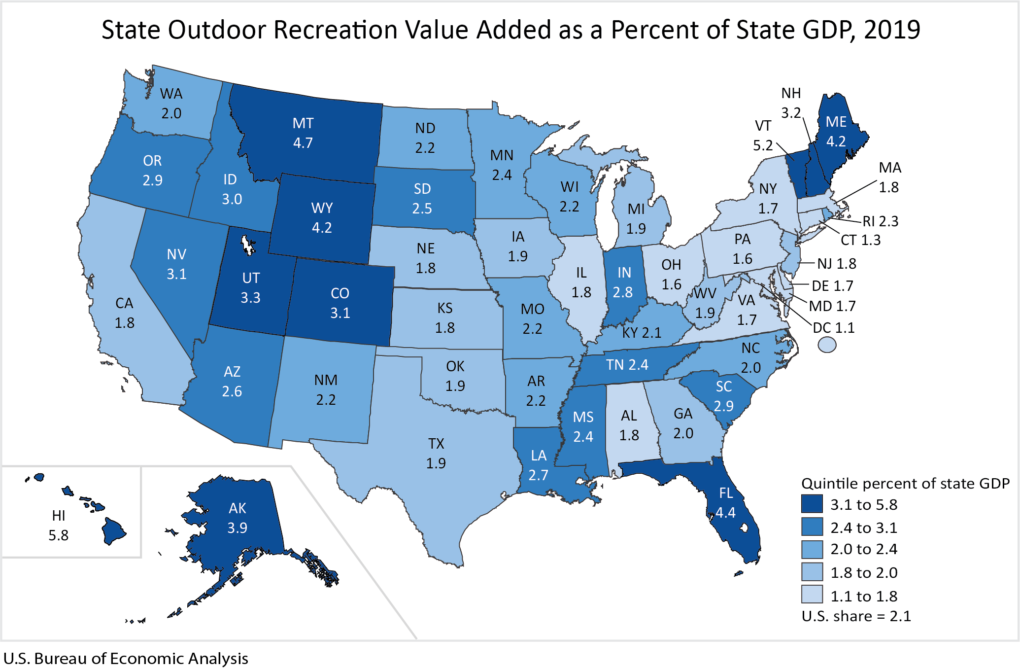 Chart: Outdoor Creation Value Added: Percent of State GDP, 2019