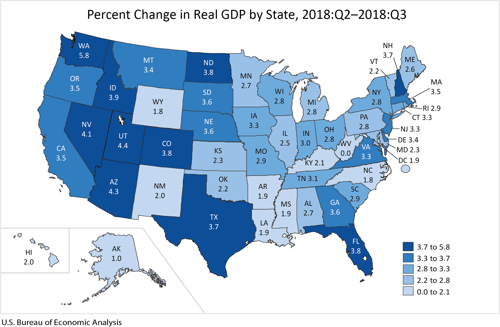 Percent Change in Real GDP by State, 2018:Q2-2018:Q3