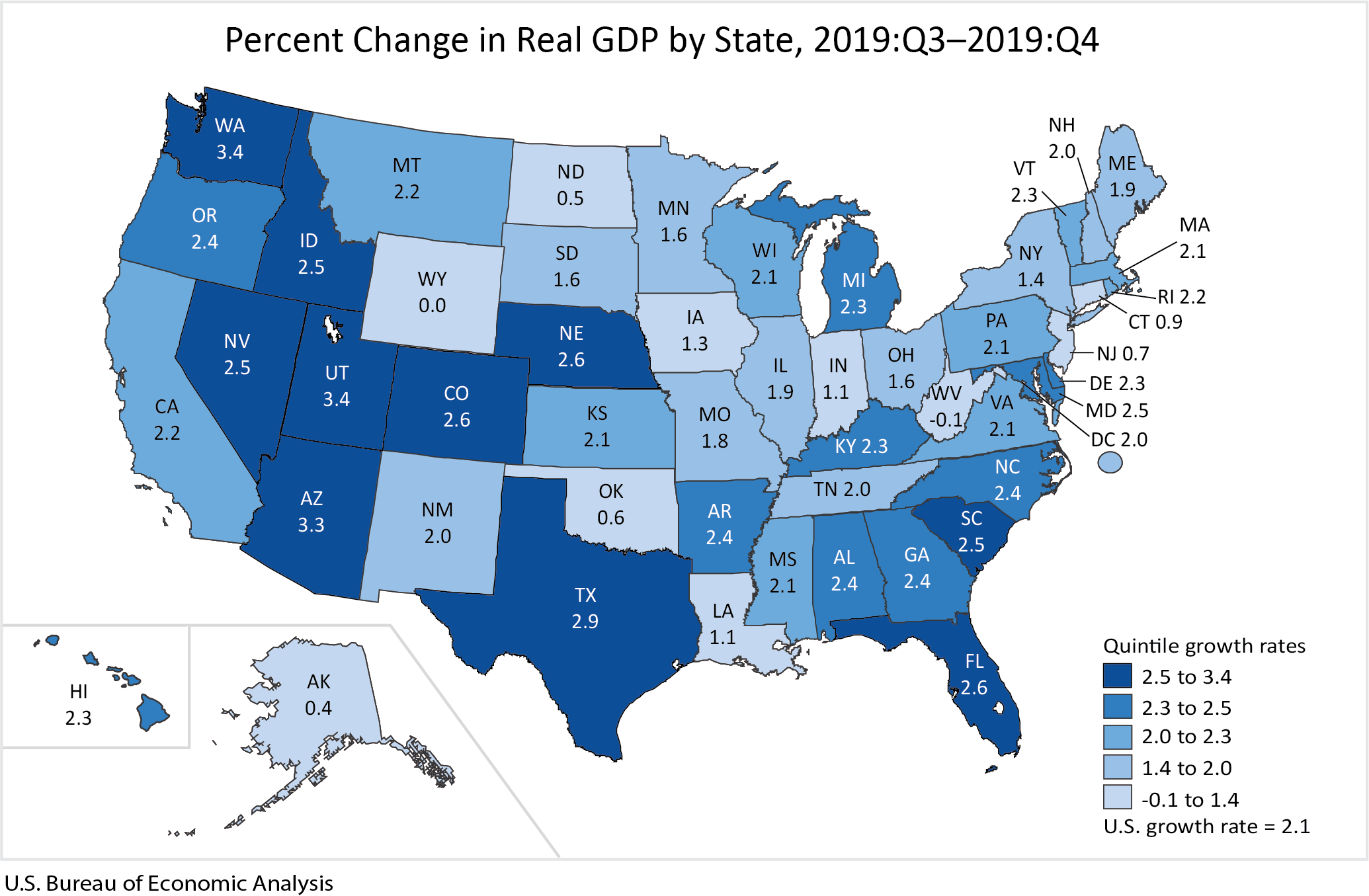 Percent Change in Real GDP by State, 2019:Q3-2019:Q4