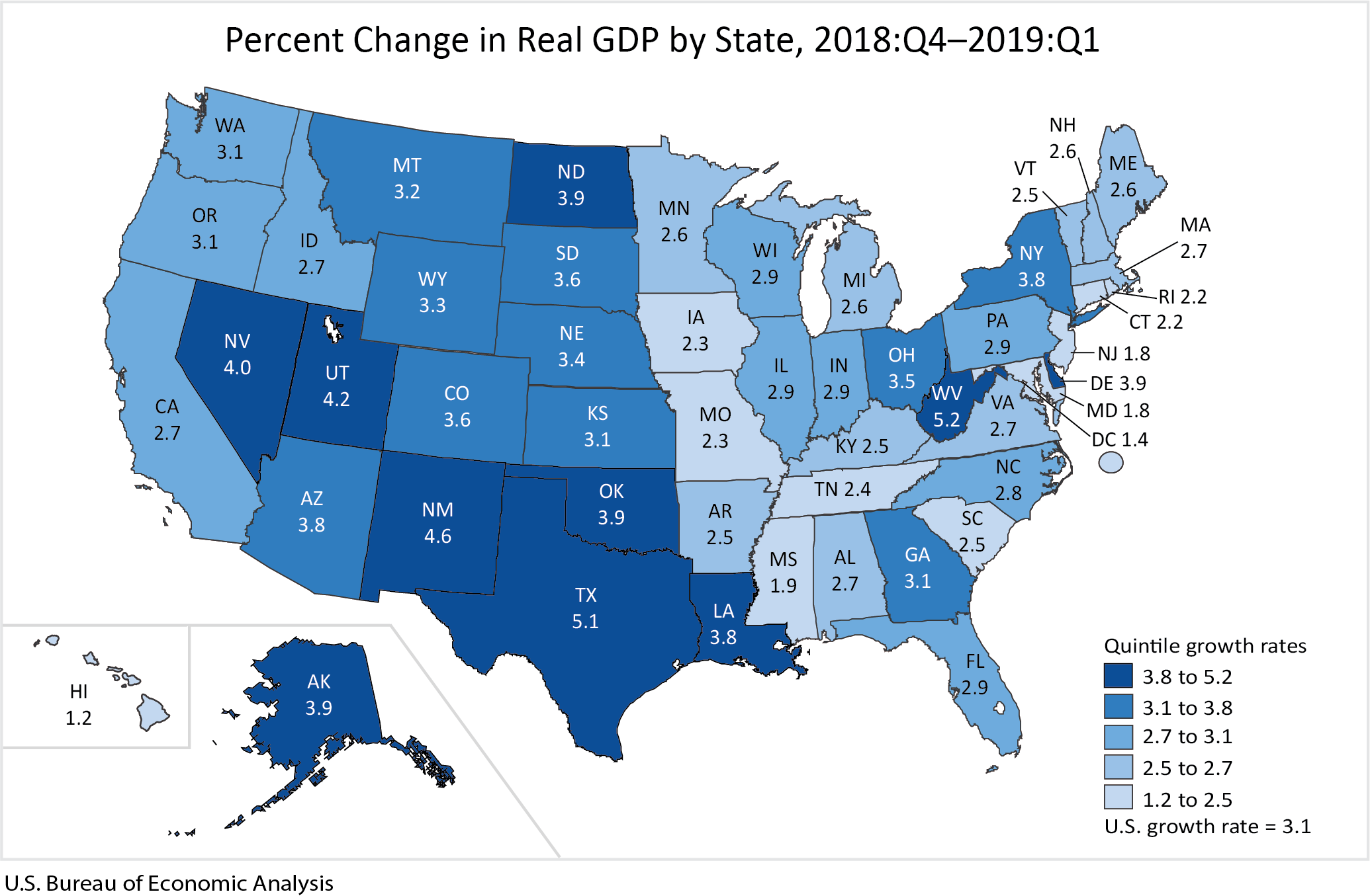 Chart: Percent Change in Real GDP by State, 2018:Q4-2019:Q1