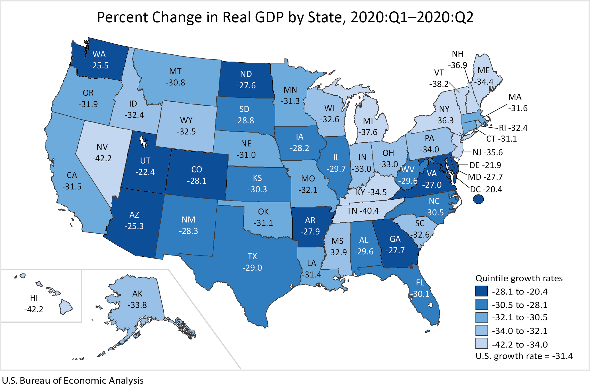 Chart: Percent Change in Real GDP by State, 2020Q1