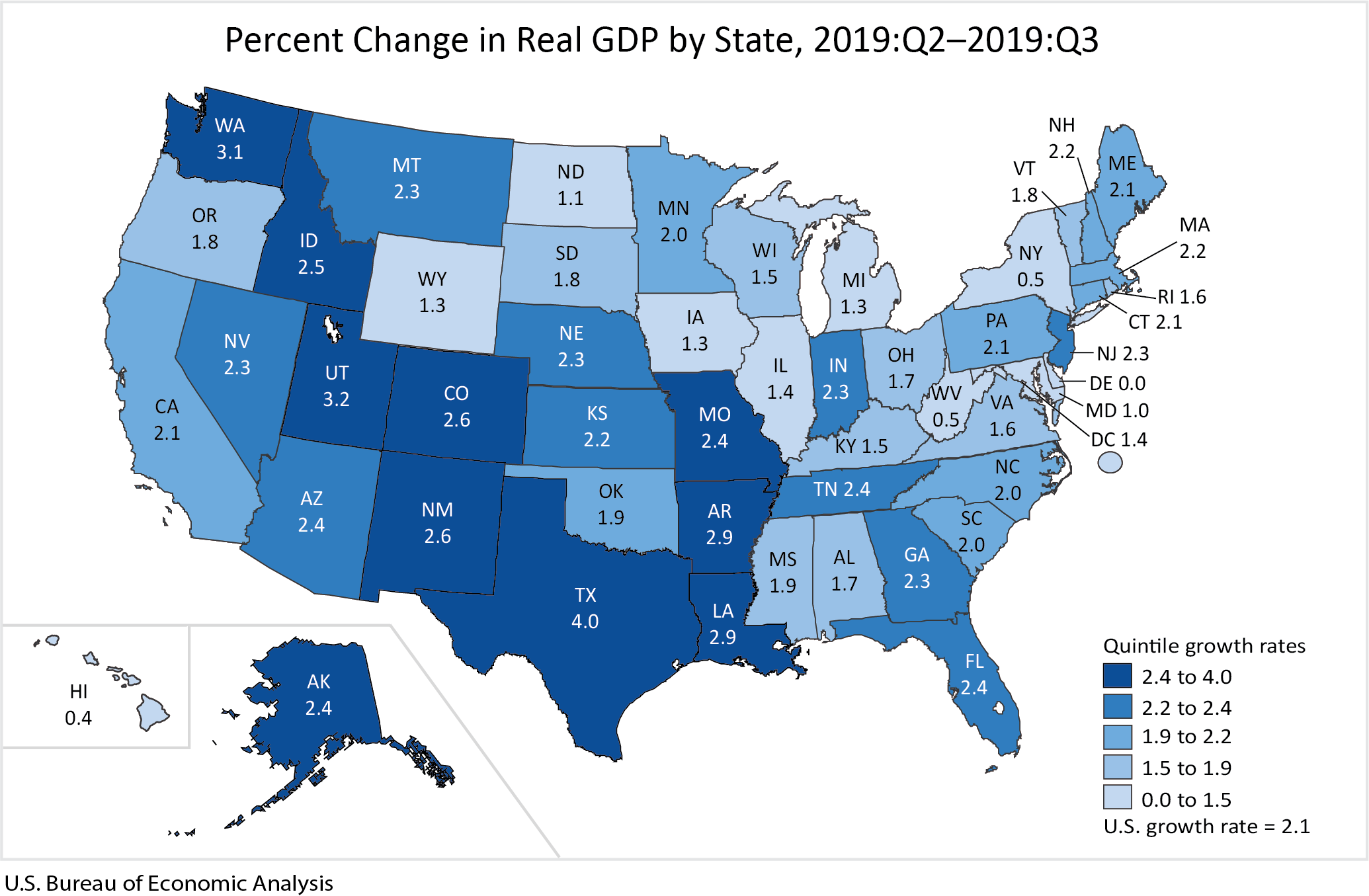 Percent Change in Real GDP by State, 2019:Q2-2019:Q3