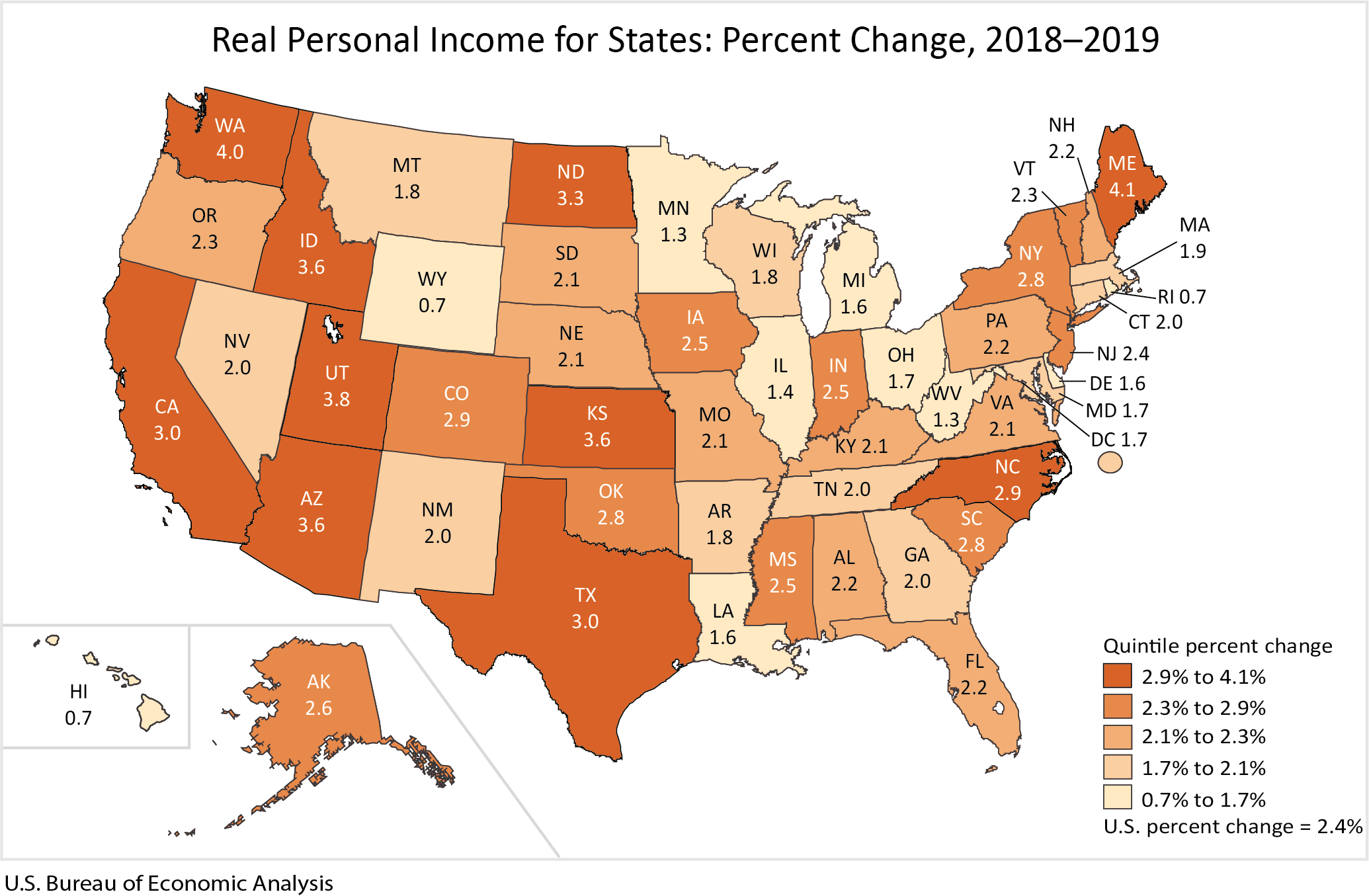Real Personal Income for States: Percent Change, 2018-2019