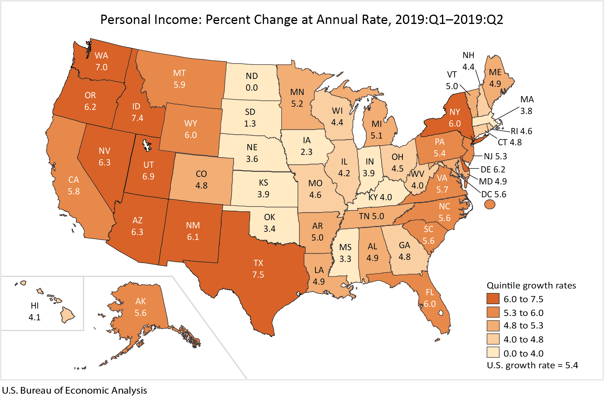 Chart: State Personal Income, Second Quarter 2019 