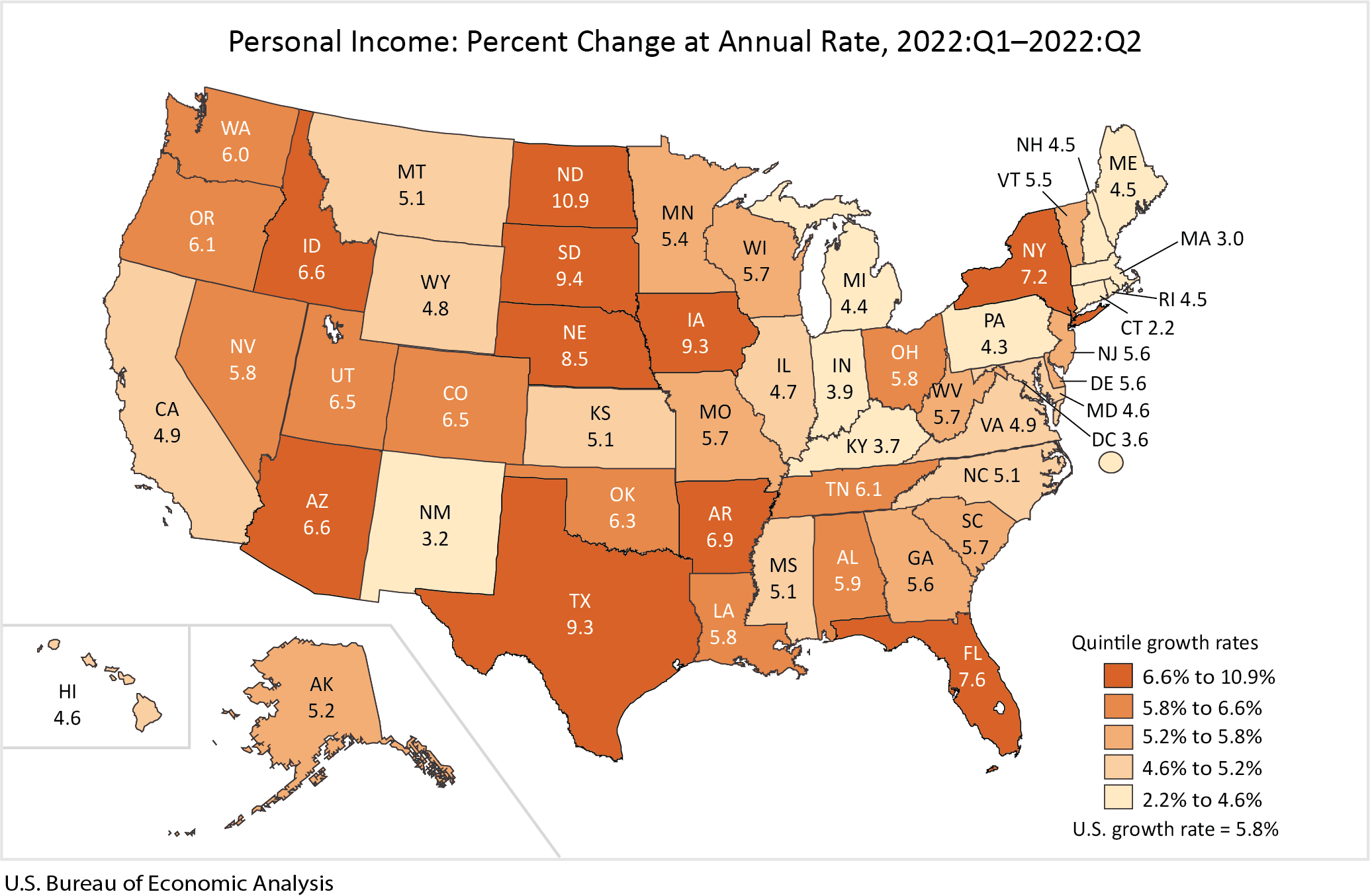 Personal Income: Percent Change at Annual Rate, 2022:Q1-2022:Q2