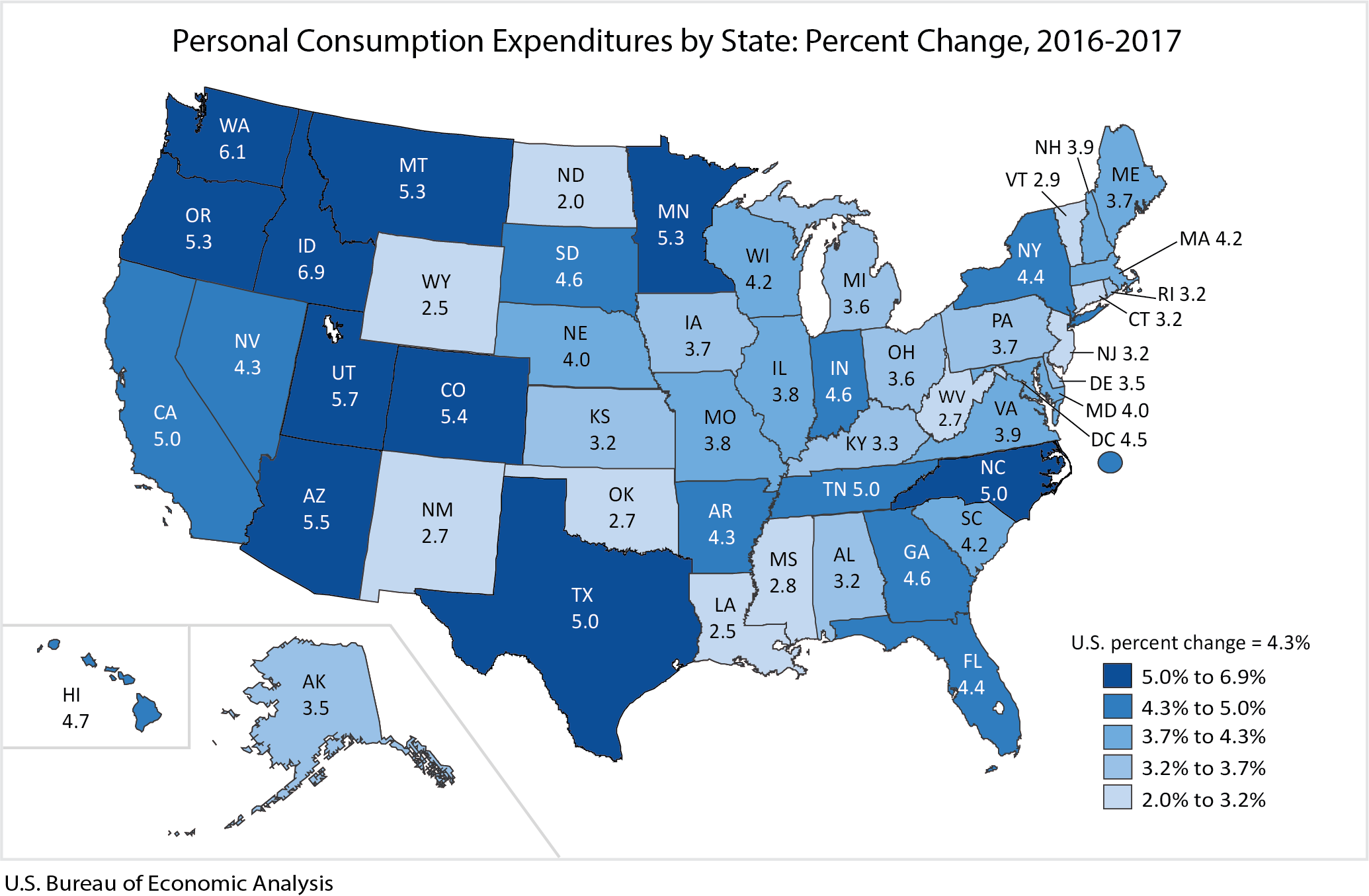 Consumer Spending by State U.S. Bureau of Economic Analysis (BEA)