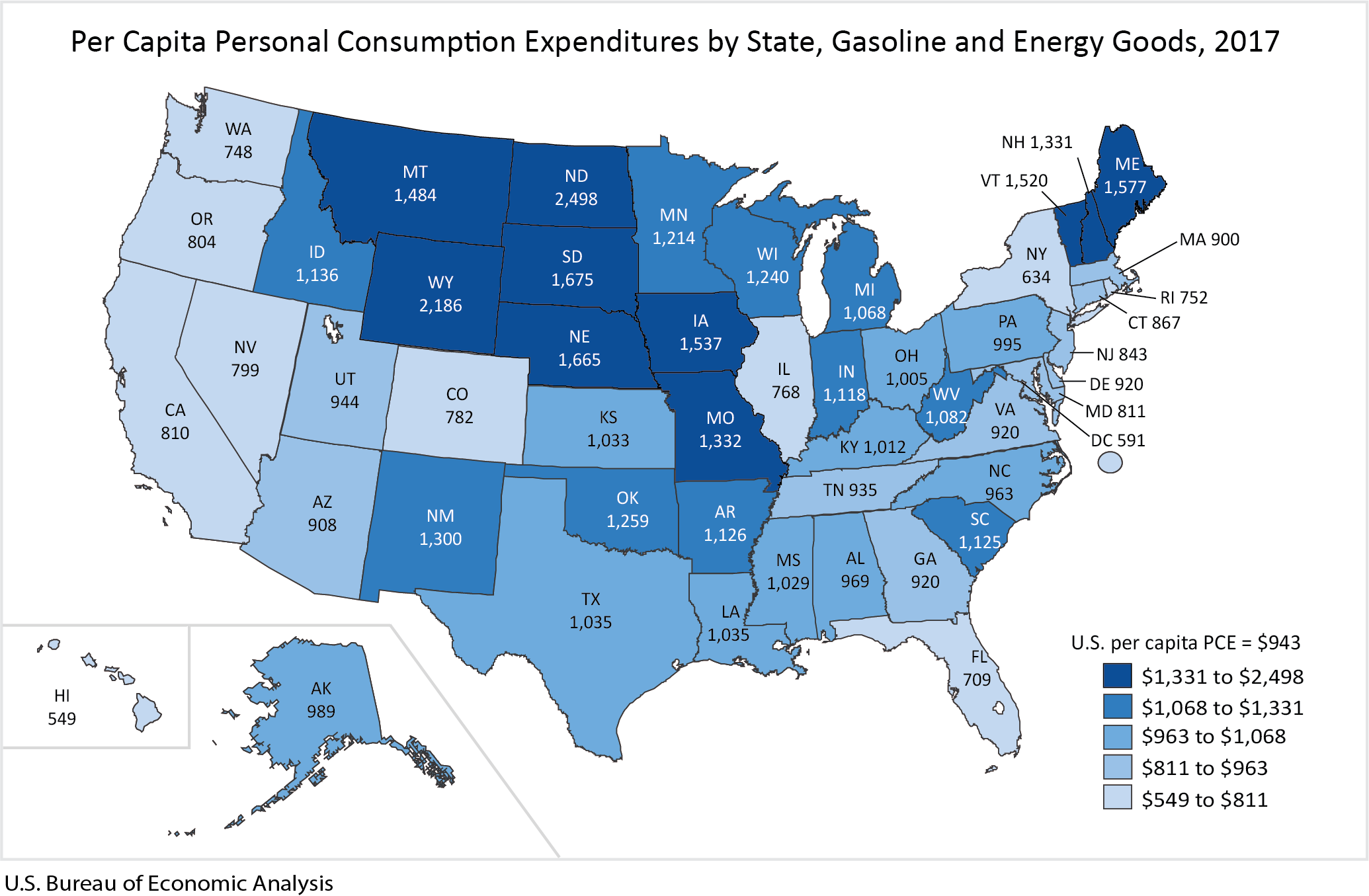 Per Capita Personal Consumption Expenditures by State, Gasoline and Energy Goods, 2017