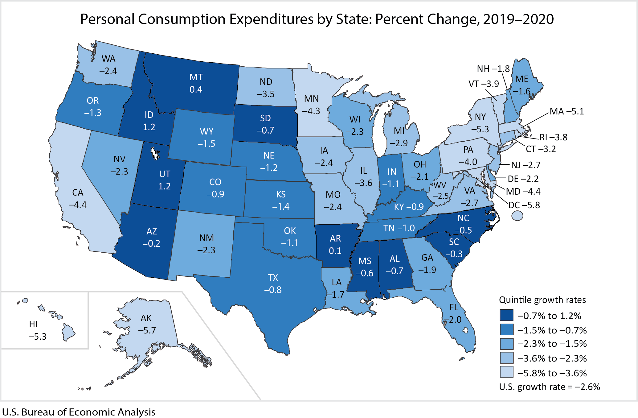 State consumer spending, percent change from 2019 to 2020