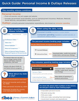 GDP quick guide image
