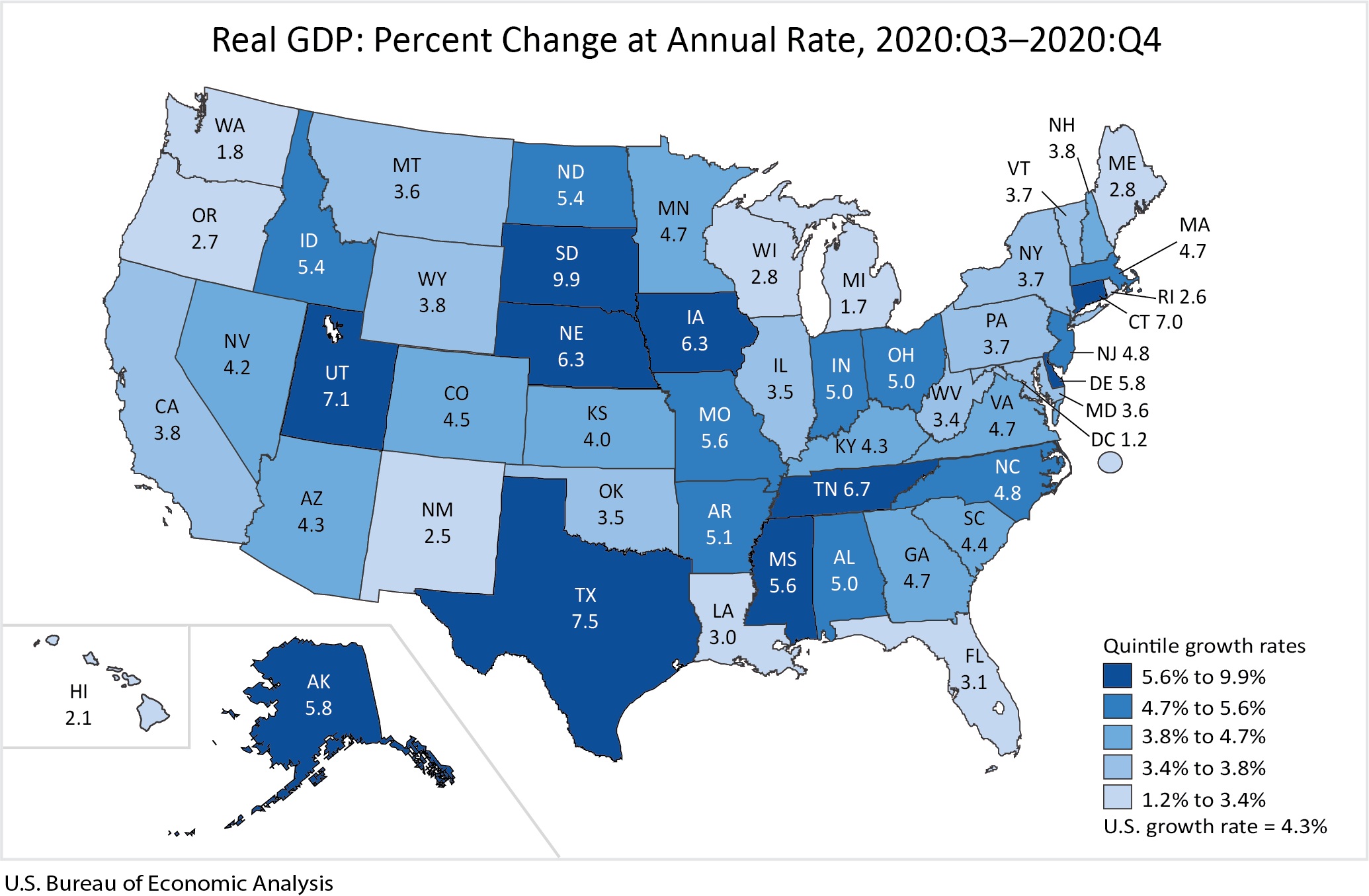 real gdp by state percent change from q3 2020 to q4 2020