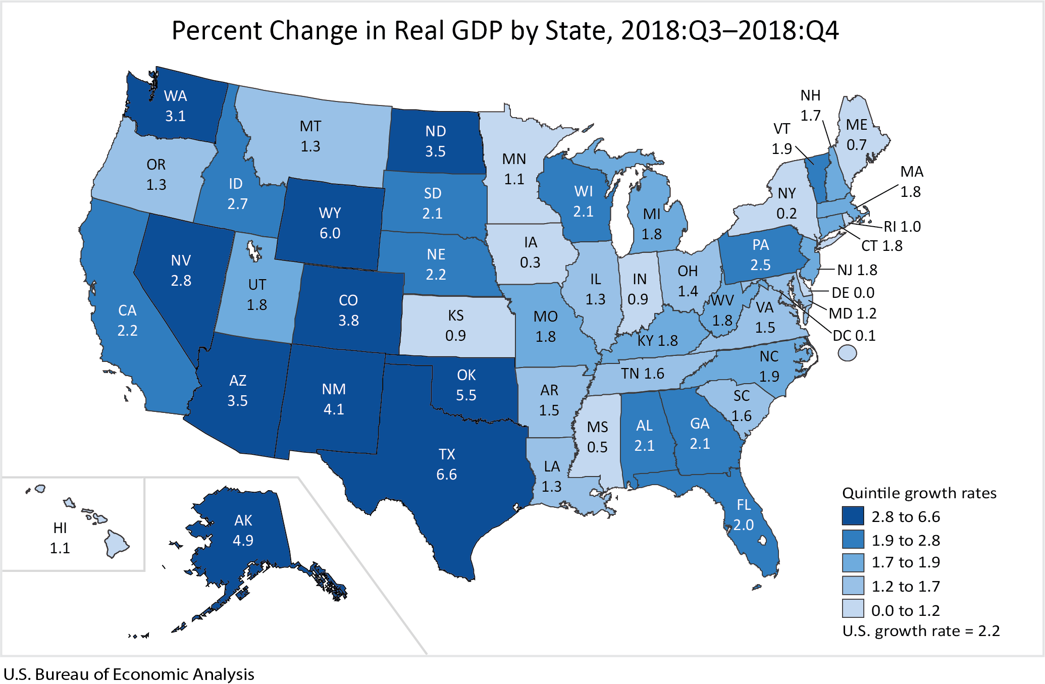 Gross Domestic Product by State: Fourth Quarter and Annual 2018