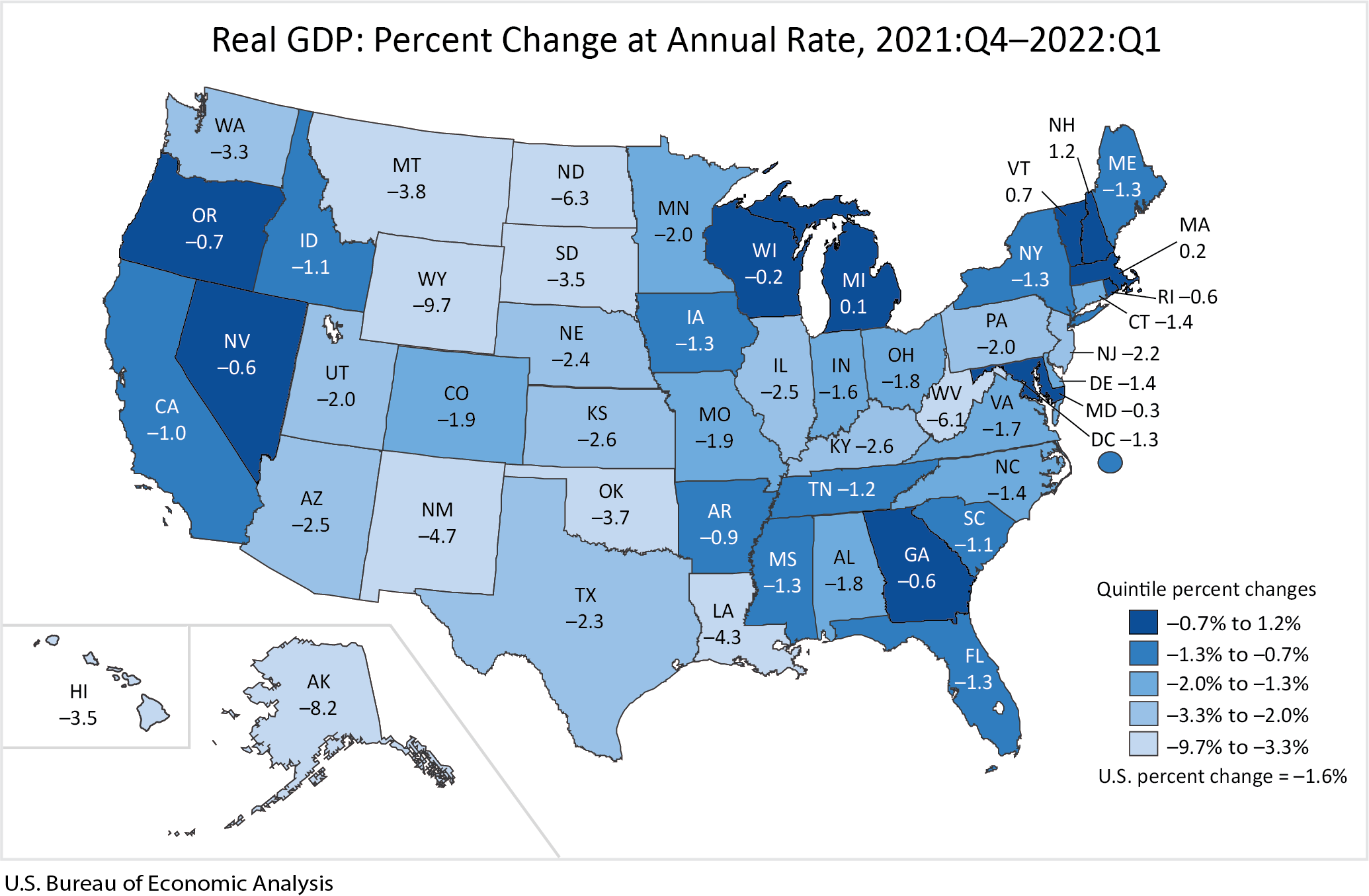 Real GDP: Percent Change at Annual Rate, 2021:Q4-2022:Q1