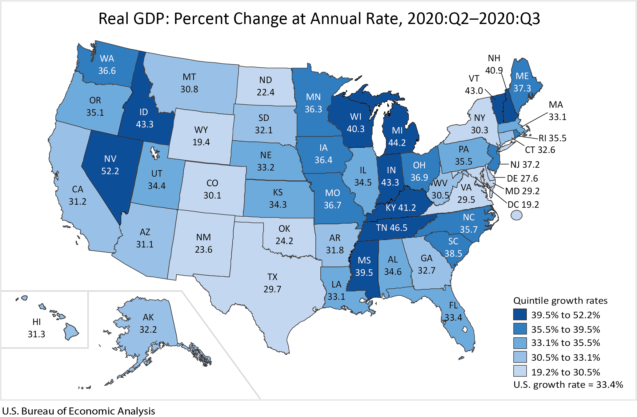Chart: Percent Change in Real GDP by State