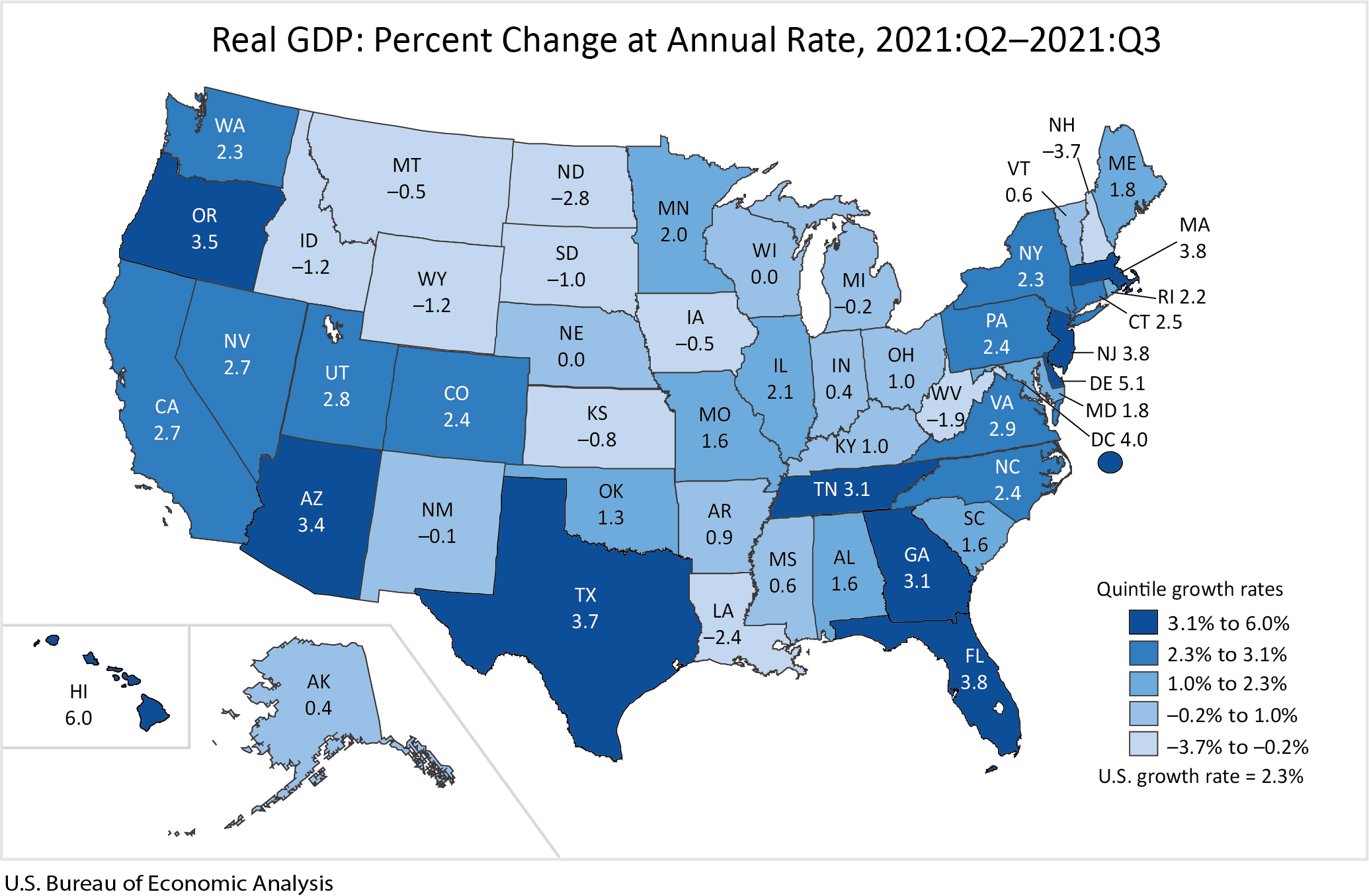 Gross domestic product. Real GDP. GDP of United States. Economic growth real GDP.