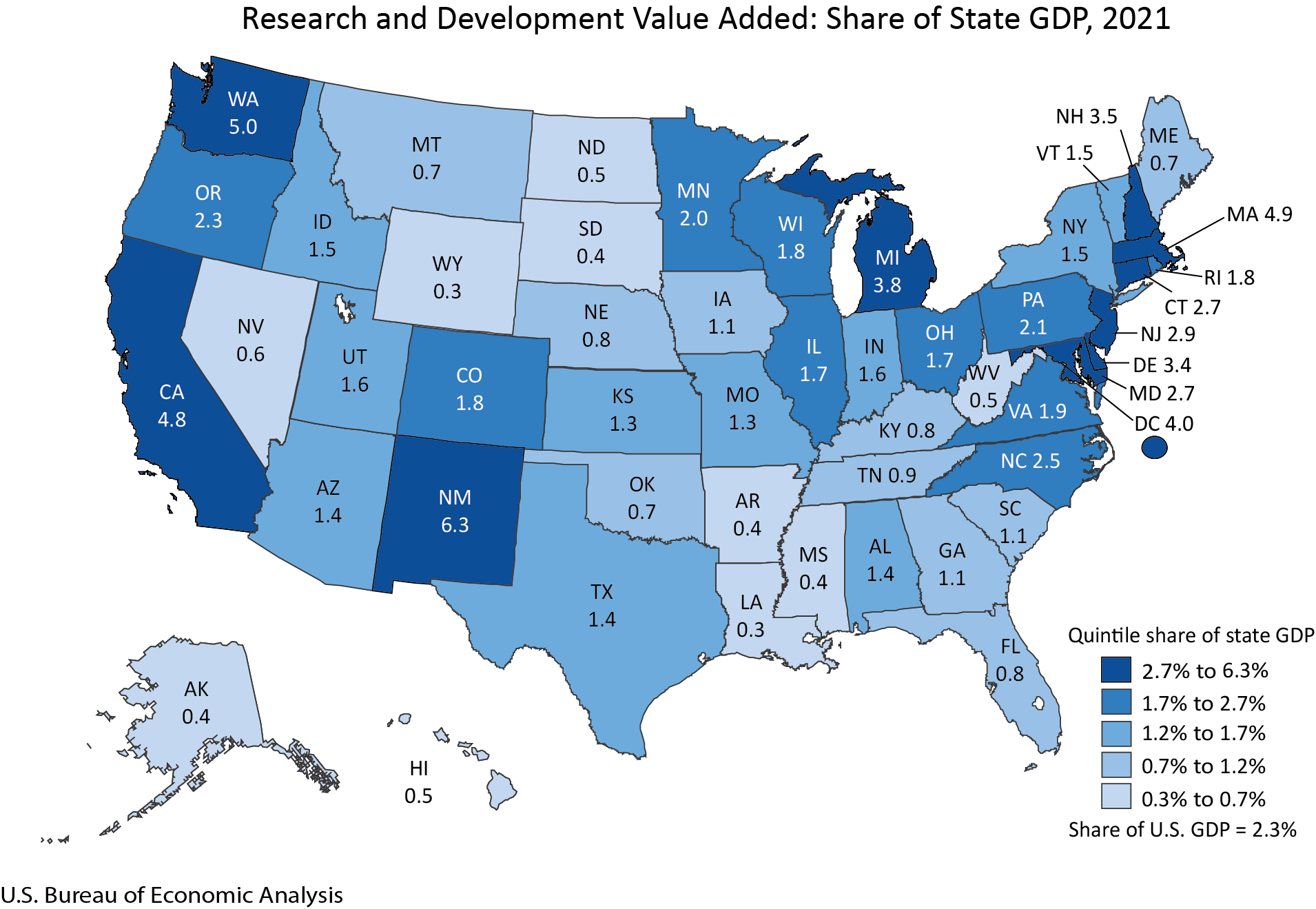 Map value added percent of state GDP