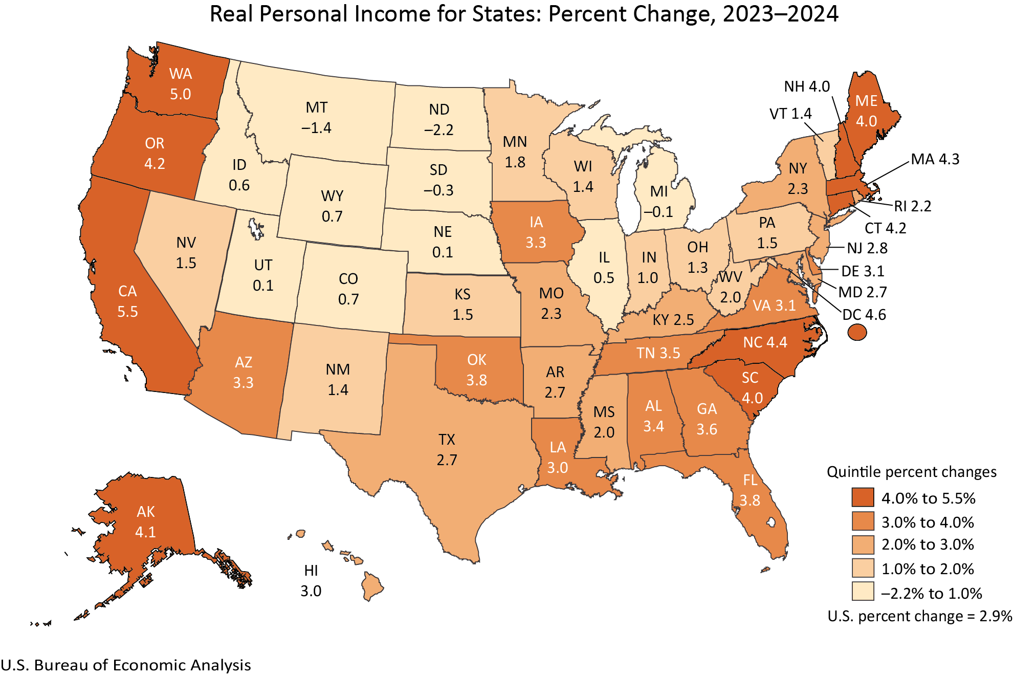 Real Personal Income for States: Percentage Change, 2022-2023