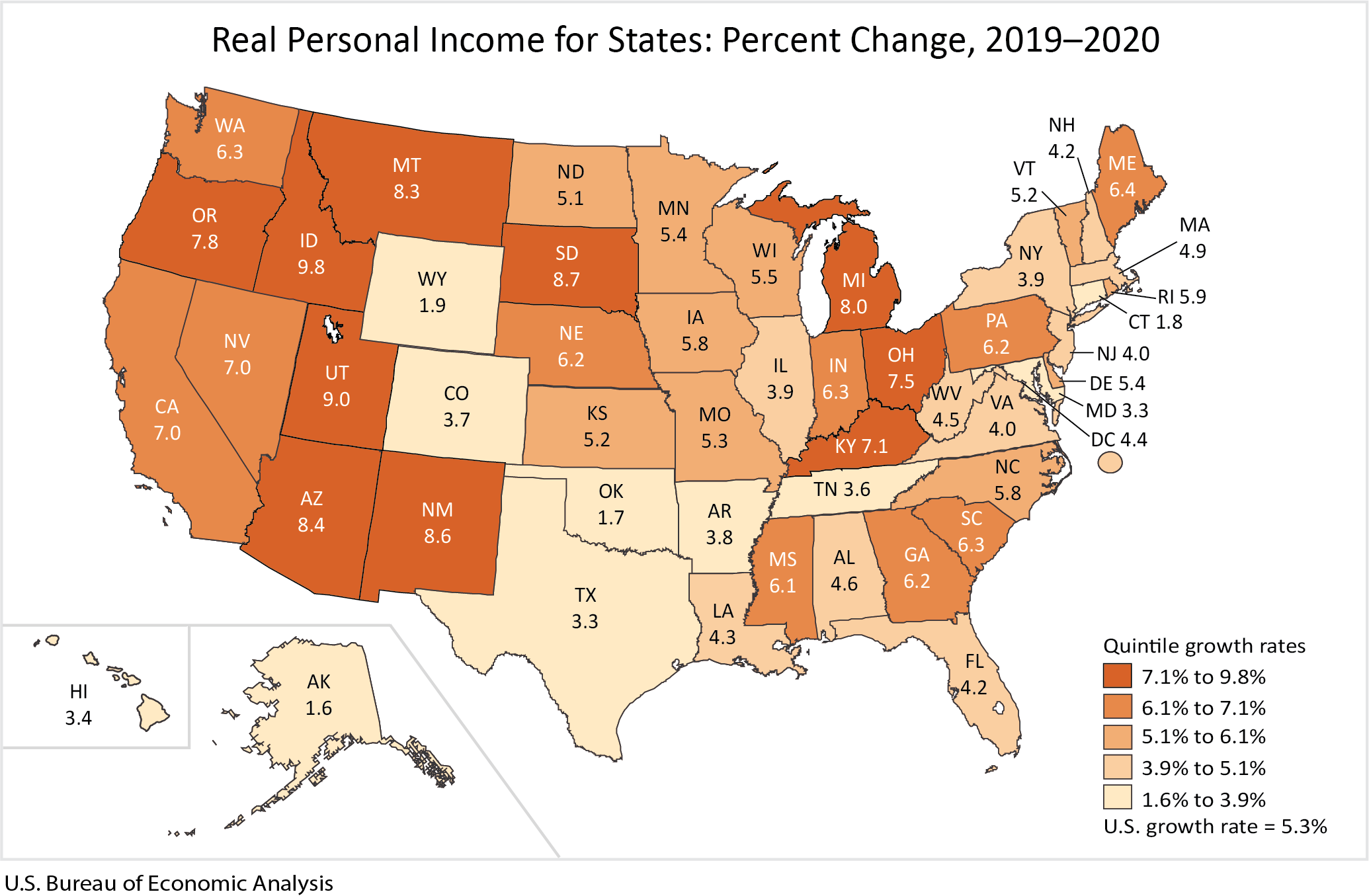Real Personal Income for States: Percent Change, 2019-2020